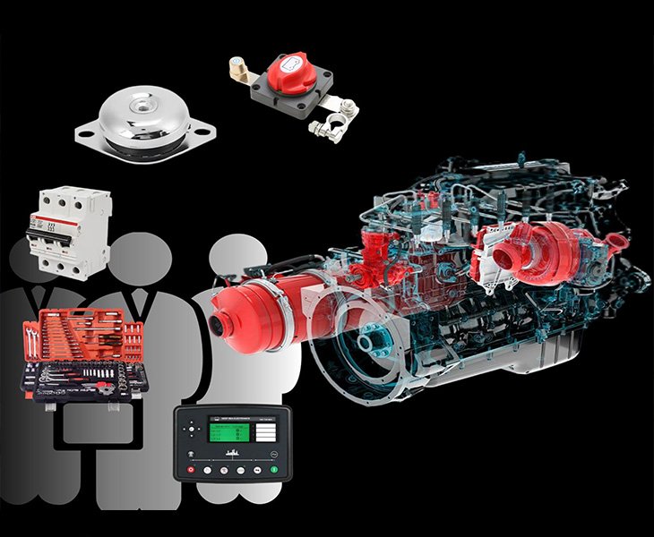 Self-developed Components Match Your Project