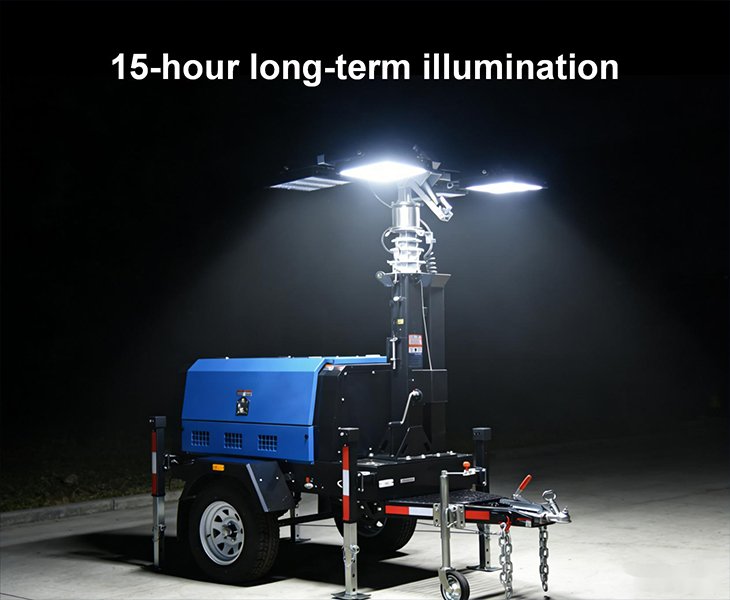 Stable Illumination Makes Your Project on Schedule