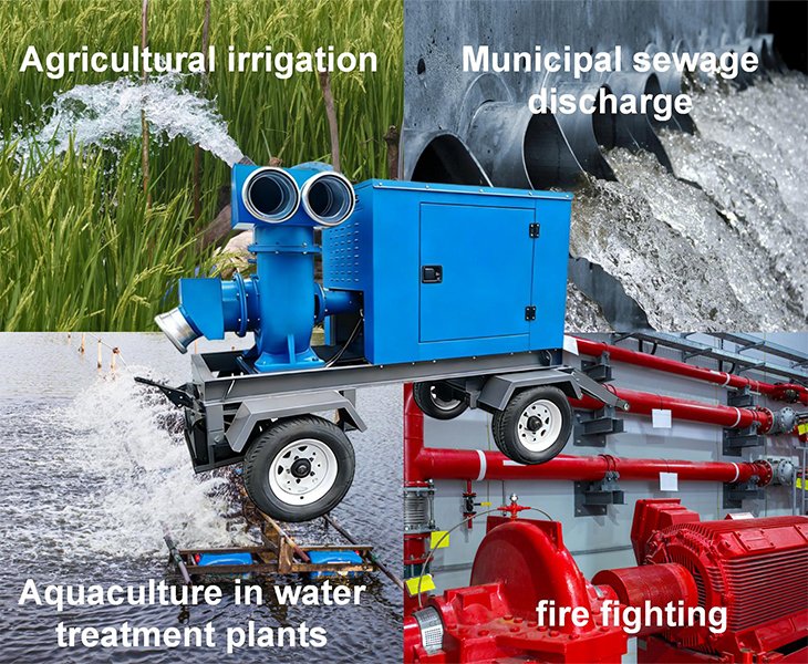 Wide Adaptation for Your Different Pumping Demand