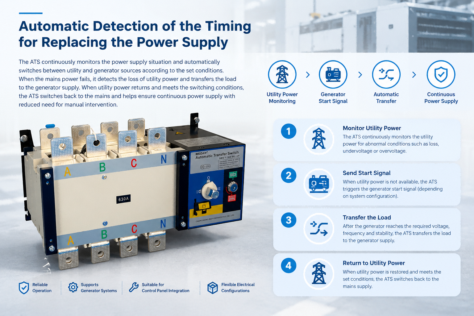Automatic detection of the timing for replacing the power supply